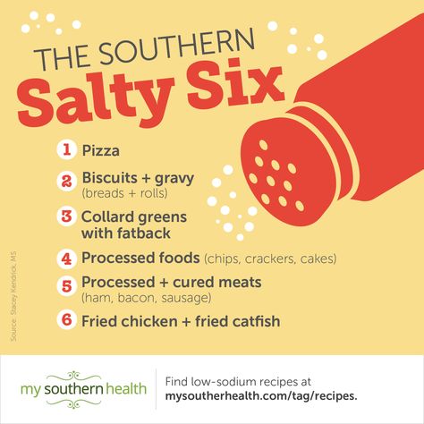 Learn some simple ways to develop a low sodium diet and stay healthy. We also discuss the 6 salty food favorites to avoid in the south. Salty Foods To Avoid, Cardiac Rehab, Pumpkin Parfait, Sodium Foods, Homemade Veggie Burgers, Energy Bites Healthy, Salty Food, Biscuit Pizza, No Sodium Foods