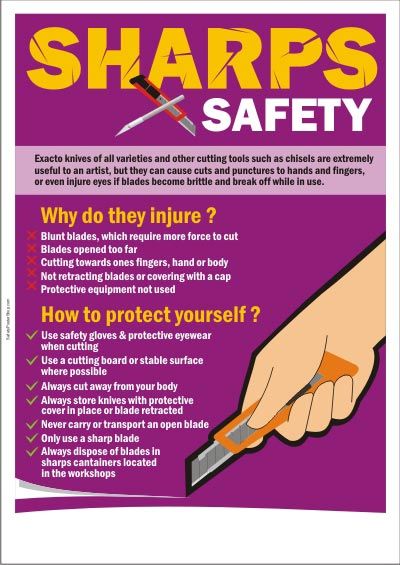 Sharps Safety Safety Moment Topics, Safety Talk Topics, Workplace Safety Slogans, Workplace Safety Tips, Safety Talk, Office Safety, Safety Topics, Safety Meeting, Health And Safety Poster