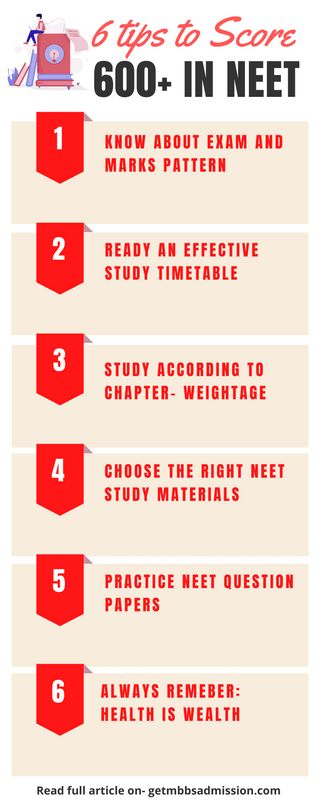 6 Tips & Strategies to Score 600+ in Neet 2020: 4th gets you higher ranking Neet Exam Strategy, Study Timetable For Neet Aspirants, Neet Preparation Tips 2024, Neet Exam Notes, Neet Preparation Tips, Neet Tips, Work Energy And Power, Neet Preparation, Online Mock Test