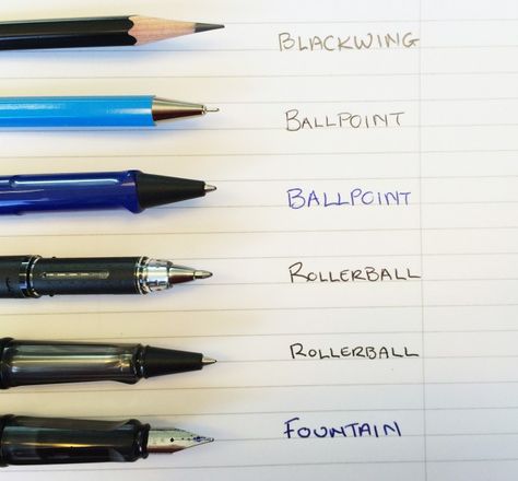 Best Rollerball Pens, Roller Pen, Deep Thinking, Roller Ball, Writing Pens, Rollerball Pen, Pen Drawing, Fountain Pen, Markers