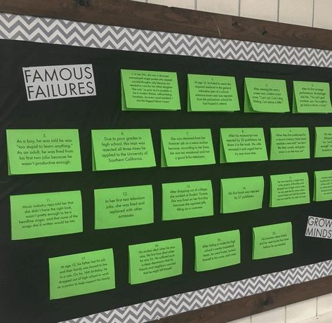 Bulletin Board Ideas Science, Interactive Bulletin Board Ideas, Classroom Bulletin Boards High School, Bulletin Board Ideas For Teachers, Mindset Bulletin Board, High School Bulletin Boards, Science Bulletin Boards, Growth Mindset Bulletin Board, College Bulletin Boards