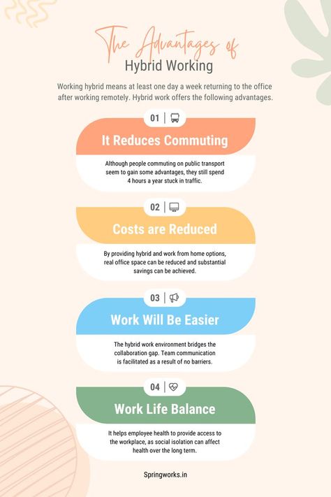 Working hybrid means at least one day a week returning to the office after working remotely. Here are some advantages which Hybrid work offers #remotework #hybridwork #workfromhome #employeemotivation Background For Ipad, Hybrid Working, Christmas Background Iphone, Designs Background, Background Aesthetics, Working Office, Background Fall, Background Minimal, Life Coach Certification