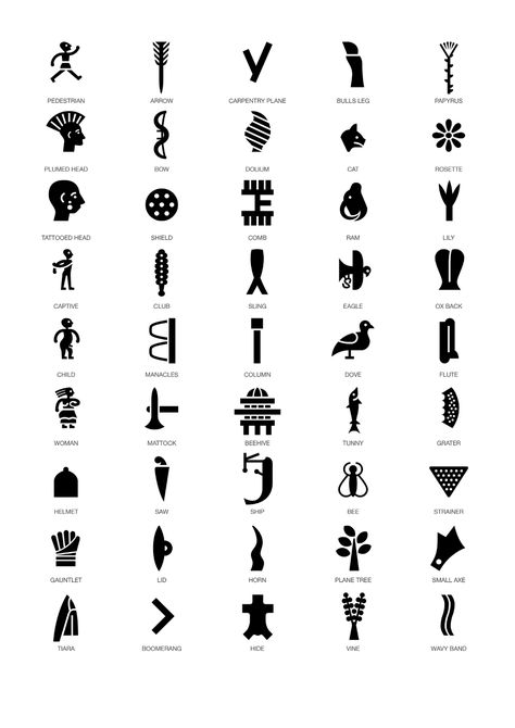 Ancient Greek Symbols, Greek Symbols, Ancient Scripts, Greek Symbol, Museum Shop, Crete, Ancient Greek, Both Sides, Naruto Shippuden