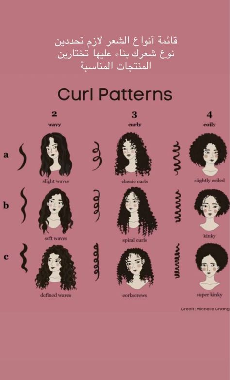 Curly Routine, Hair Chart, Curly Hair Care Routine, Haircuts For Thin Fine Hair, Pelo Afro, Curly Hair Styles Easy, Air Dry Hair, Hairdos For Curly Hair, Curly Hair Inspiration