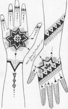 henna inspired by Native American art. Design Of Mehndi, Palms Hands, Native American Gods, Native American Tattoo Designs, Indian Tattoo Design, Diy Henna, Henna Tutorial, Native American Tattoo, Native American Tattoos