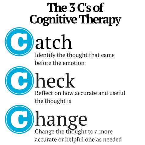 Beck Institute | Using the Mnemonic "Three Cs" with Children and Adolescents - Beck Institute Cbt Therapy, Counseling Tools, Cognitive Therapy, Cognitive Behavior, School Social Work, Mental Health Counseling, Counseling Activities, Learning Tips, Counseling Resources