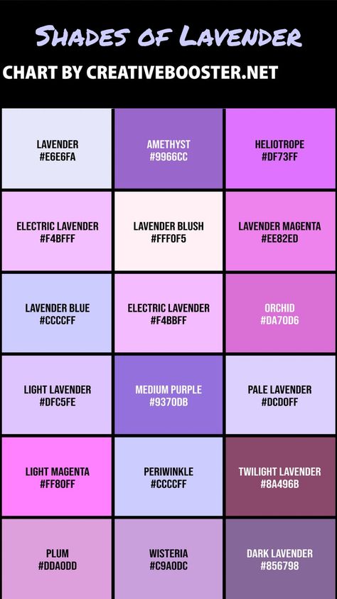 Different Shades Of Lavender, Purple Colour Palette Shades, Lavender Shades Colour Palettes, Purple Shades Chart, Pantone Purple Shades Colour Palettes, Color Names Chart, Lavender Color Palette, Coral Colour Palette, Skin Color Palette