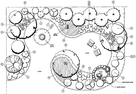 More yard blueprints... Landscape Architecture Plan, Landscape Design Drawings, Landscape Architecture Drawing, Garden Workshops, Desain Lanskap, Garden Design Layout, Landscape Design Plans, Garden Design Plans, Landscape Plan