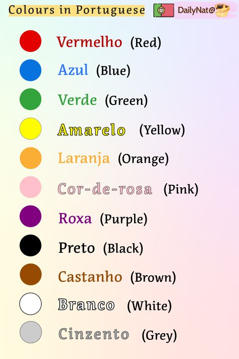 Master the vibrant world of colours in European Portuguese with this insightful image guide. Learn terms from "vermelho" (red) to "azul" (blue), making your communication more colourful while exploring, studying, or living in Portugal. For more in-depth resources on learning Portuguese, visit our website at dailynata.com. Learning Portuguese Brazil, How To Speak Portuguese, Portuguese Learning, Learn To Speak Portuguese, Portuguese Phrases, Portuguese Grammar, Living In Portugal, Portuguese Language Learning, Learning Portuguese