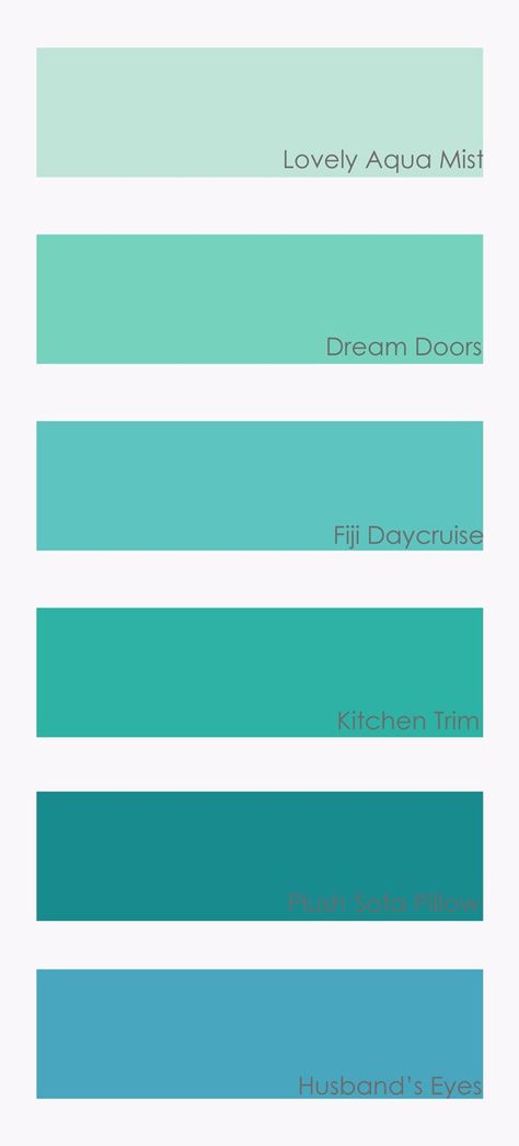 Colour schemes Teal Paint Colors, Teal Living Room Decor, Walls Color, Brown Paint Colors, Turquoise Room, Trendy Kitchen Colors, Bedroom Turquoise, Teal Living Rooms, Teal Paint