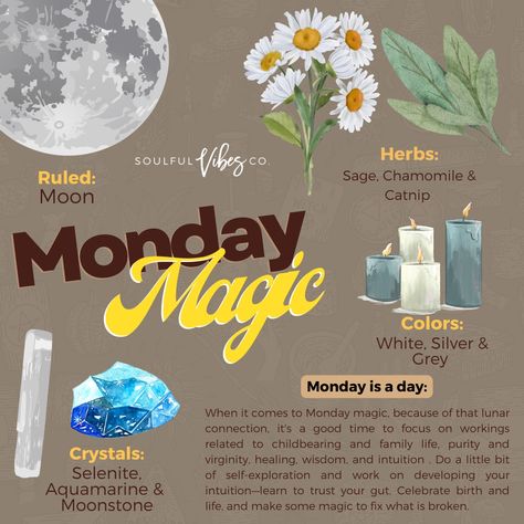 Witchy Monday, Monday Witchcraft, Monday Spells, Monday Rituals, Daily Witchcraft, Incense Magic, Weekly Rhythm, Monday Magic, Magic Monday