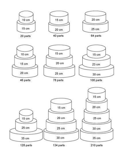 Réaliser son wedding cake - Destination Food Dessert Bord, Tårta Design, Torte Cupcake, Cake Sizes, Fondant Figures, Cupcake Cake, Cake Servings, Cake Tutorial, Cake Decorating Tips