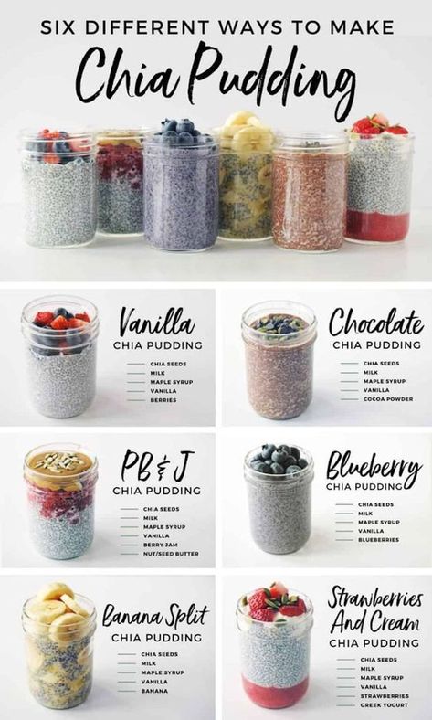 Healthy Chia Pudding, Blueberry Pudding, Chia Pudding Recipes Healthy, Chocolate Chia Pudding, Chia Pudding Recipes, Berry Jam, Chicken Thigh Recipes Crockpot, Vanilla Chocolate, Lost 100 Pounds