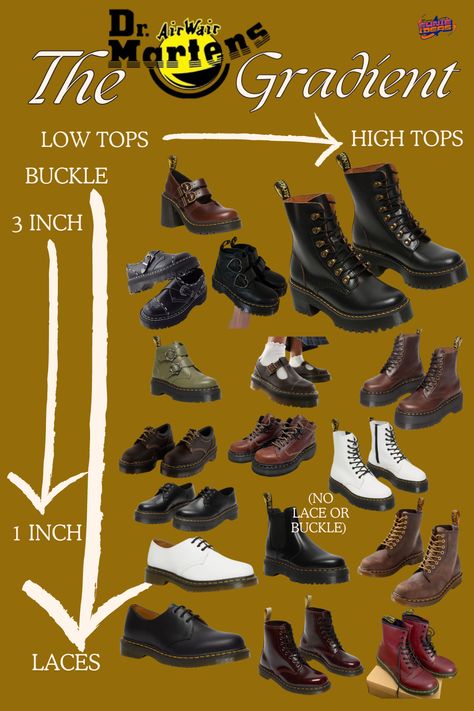 #doctormartens #vintage #fashion #shoes #guide Doctor Martens, Shoes Guide, Outfit Boards, High Tops, Fashion Shoes, Vintage Fashion, Lace