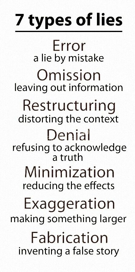 And toxic amnesia - which is lying claiming not to remember! Toxic Amnesia Quotes, Toxic Amnesia, Amnesia Quotes, I Wish You Well, Narcissism Relationships, Happy Relationship, Youre Not Alone, Happy Relationships, I Wish I Had