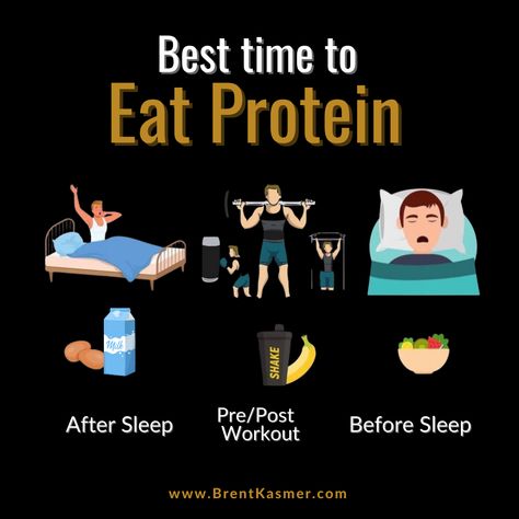 Protein Supplements For Women, List Of Good Proteins, Protein Before Or After Workout, Protein Importance, Up Protein Intake, Quaternary Structure Of Protein, Why Is Protein Important, Eat Protein, Best Time To Eat