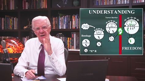 If you want to change your paradigm, don’t try to tackle it all at once. Changing just one aspect of it can make an enormous difference in your life. Bob Proctor explains how paradigms control us, and provides 7 tips for shifting one aspect of your paradigm to increase your productivity, ability to earn money, efficiency and creativity. Tips For Shifting, Bob Proctor Quotes, Science Of Getting Rich, Gymnastics Tricks, Bob Proctor, Master Key, Dream Symbols, Soul Searching, Paradigm Shift