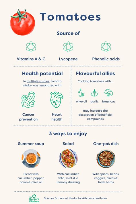 Tomatoes Benefits, Doctors Kitchen, Tomato Benefits, Tomato Nutrition, Summer Soup, Cooking Tomatoes, Sources Of Vitamin A, 7 Day Meal Plan, One Pot Dishes