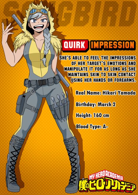 Oc Quirks, Power Ideas, Mha Ocs, Hero Oc, My Hero Academia Costume, Drawing Characters, Ichigo Y Rukia, Future Generation, Mha Characters