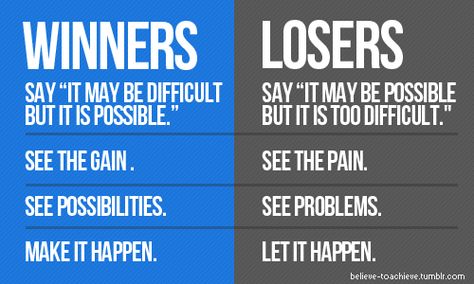 Winners and Losers.  Winners say "it may be difficult, but it is possible.  Losers say "it may be possible, but it's too difficult."  Winners see the gain.  Losers see the pain.  Winners see the possibilities.  Losers see the problems.  Winners make it happen.  Losers let it happen. Winners And Losers, Motivational Picture Quotes, Inspirational Quotes Pictures, Motivational Thoughts, Gym Stuff, Gym Humor, I Work Out, Make It Happen, Fitness Quotes