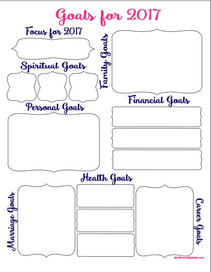 Take this free printable for setting goals, look at the different areas of your life, and set goals for each of them for the next year. Both big and small. Click ... Free Vision Board Template, Free Goal Printables, Free Vision Board, Goal Setting Printable, Goals Printable, Vision Board Template, Goal Charts, Life Goals Pictures, Goals Worksheet