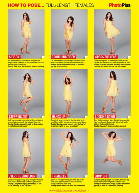 How to pose full-length female portraits: free posing guide Photography Cheat Sheet, Cinema Video, Camera World, Studio Poses, Photography Posing Guide, Posing Tips, Photography Basics, Foto Tips, Posing Guide