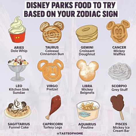 The Disney Parks Food to Try Based on Your Zodiac Sign Zodiac Signs Animals, Lemon Icebox Pie, Apple Oatmeal Cookies, Zodiac Signs Pictures, Food To Try, Icebox Pie, Pisces And Aquarius, Zodiac Signs Chart, Apple Oatmeal