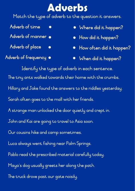 Adverb Worksheet Grade 5, Adverbs Worksheet Class 5, Types Of Adverbs Worksheet, Types Of Adverbs, Comparative And Superlative Adverbs, Counting Money Worksheets, Adverbs Worksheet, English Grammar Worksheets, Eighth Grade