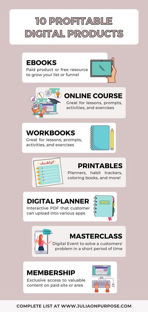 Digital Planner Ideas, Way To Earn Money, Business Marketing Plan, Online Business Tools, Social Media Marketing Business, Products Ideas, Money Making Hacks, Money Life Hacks, Planner Ideas