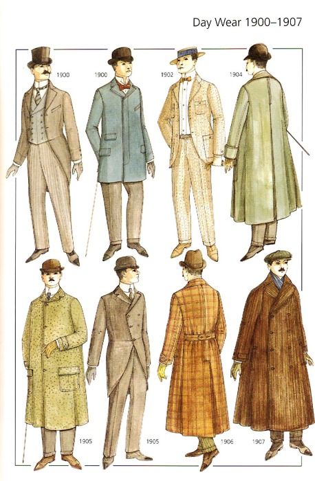 Men's outerwear, 1900-1907. #edwardian #fashion Mystery Outfit, Dollhouse Walls, Anastasia Costume, Russia Fashion, Peach Costume, 1900 Fashion, Cherry Orchard, 1900s Fashion, 1910s Fashion