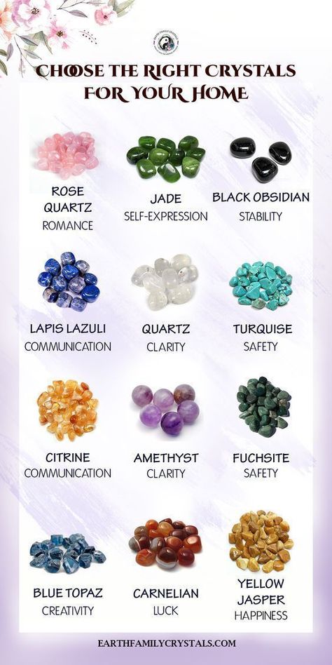 “Choose the Right Crystals for Your Home! Do you have any of these yet?” Different Crystals, Crystal Healing Chart, Crystal Vibes, Crystal Aesthetic, Crystal Guide, Spiritual Crystals, Seven Chakras, Types Of Crystals, Herbal Magic