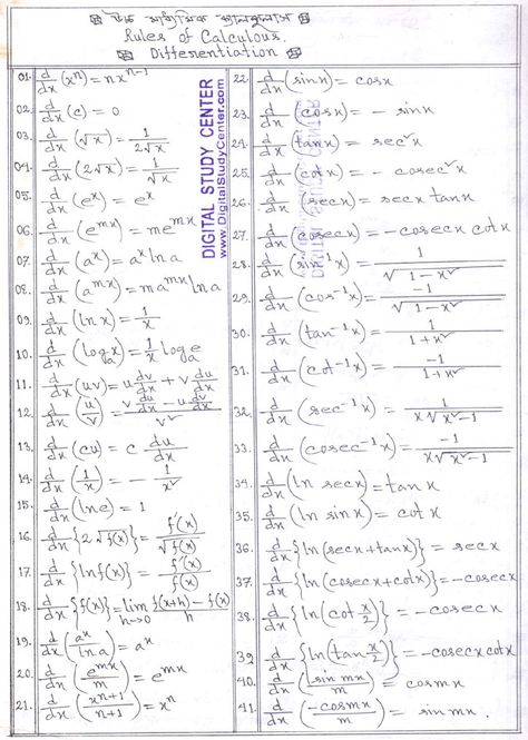 Integration Formulas, Maths Algebra Formulas, Math Formula Sheet, Math Cheat Sheet, Math Formula Chart, Algebra Formulas, Logic Math, Differentiation Math, Learning Mathematics