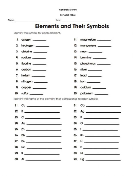 Classroom Preparation, Chemistry Worksheets, Teaching Chemistry, Element Symbols, Fun Worksheets, Science Worksheets, School Worksheets, School Help, Math Worksheet