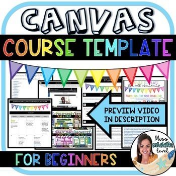 Canvas Learning Management System, Canvas Lms, Course Template, Teaching Resources Primary, Teacher Tech, Canvas Learning, 3rd Grade Classroom, Virtual School, High School Classroom