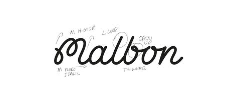 Malbon Golf — An insight into my Process :: Behance Golf Typography, Golf Design Graphic, Future Branding, Golf Logos, Wordmark Logos, Golf Logo Design, Ron White, Golf Logo, Golf Brands