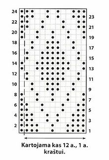 Diamond Knitting Pattern Chart, Knitting Diamond Pattern, Diamond Chart, Graph Crochet, Knit Stitches, Pattern Knitting, Baby Blocks, Knitting Charts, Sweater Knitting Patterns