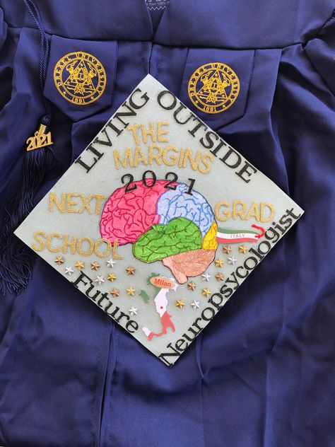 #ForeverDragons #Drexel #classof2021 #DrexelCap #psychology #neuroscience #brain Neuroscience Cap Graduation, Brain Graduation Cap, Graduation Cap Designs Neuroscience, Grad Cap Psychology, Psychology Caps Graduation, Psychology Grad Cap, Psychology Graduation Cap, Psychology Neuroscience, Graduation Things