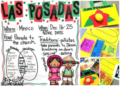 Las Posadas {with a freebie} Posadas Crafts For Kids, Las Posadas Crafts For Kids, Holidays In December, Fun Christmas Activities For Kids, Legend Of The Poinsettia, Rooted In Reading, Christmas In Mexico, Old Calendar, Kids Art Activities