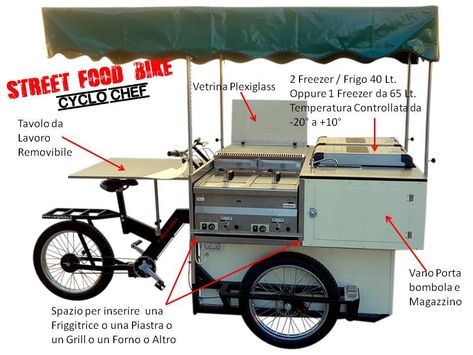 About us - we produce Work Cycles - Tricycles and Cargo Bikes Cycle Food Cart, Food Wheel, Cycling Food, Food Bike, Grill Machine, Food Carts, Meals On Wheels, Sustainable Transport, Bike Cycle