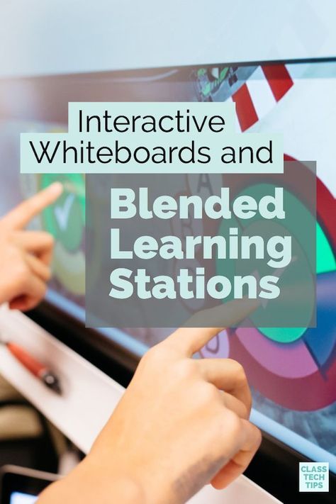 Interactive Whiteboards and Blended Learning Stations Interactive Whiteboard Ideas, Whiteboard Ideas, Importance Of Time Management, Learning Stations, Interactive Whiteboard, Small Group Instruction, Technology Integration, Flipped Classroom, Blended Learning