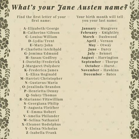 What's your Jane Austen name? Jane Austen Names, Jane Austen Party, Gilmore Girls Books, Writing Expressions, Emma Jane Austen, Jane Austin, Kid Hacks, Fantasy Names, Aesthetic Names