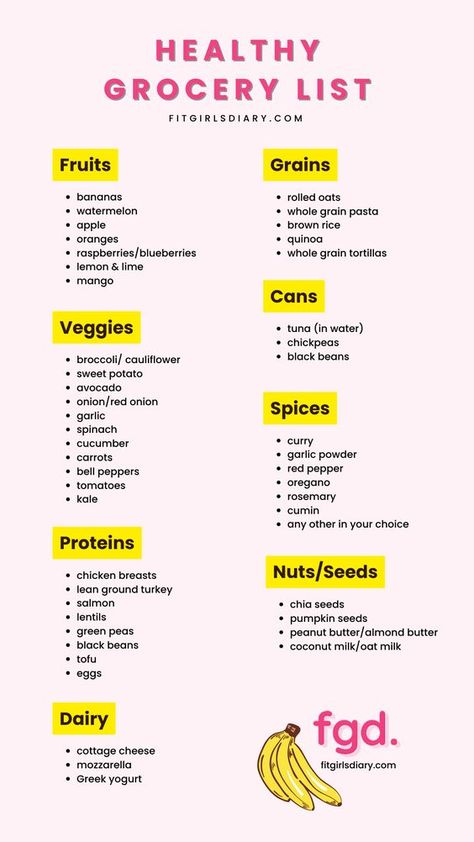 Taking care of your health with Rosalie Healthy Foods Grocery List, Healthy On A Budget Grocery List, Good Healthy Diet Plans, Diet Food Prep For The Week, Grocery List Protein, Healthy List Grocery, Clean Grocery List And Meal Plan, Healthy Whole Foods Grocery List, Meal Prep Grocery List Clean Eating