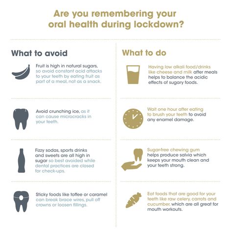 Grillz Teeth, Strengthen Teeth, Too Much Estrogen, Receding Gums, Oral Health Care, White Teeth, Sensitive Teeth, Dental Hygiene, Tooth Decay