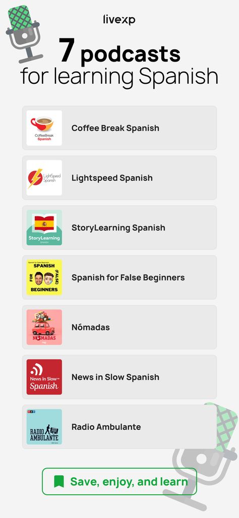 ¡Hola amigos! Are you learning Spanish for a trip, a career, or just for fun? Here's a helpful tip for you: try listening to these Spanish podcasts in the background! #languagelearning #spanish #español #podcasts #learnspanish #іспанська #вчимоіспанську #испанскийязык #spanishpodcasts Podcast To Learn Spanish, Apps For Learning Spanish, Spanish Podcasts For Beginners, Learn Spanish Apps, Learn Spanish For Beginners Free, Spanish For Teachers, Spanish Youtube Channels, Spanish Study Plan, Spanish Movies To Learn Spanish