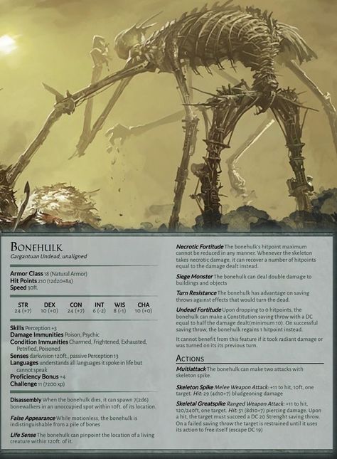 Undead Dragon Dnd, Necromancer Dnd 5e, Phyrexian Dnd, Undead Monsters Dnd, Dnd Skeleton Monsters, D&d Enemies, D&d Necromancer, 5e Undead Monsters, D&d Monsters Homebrew