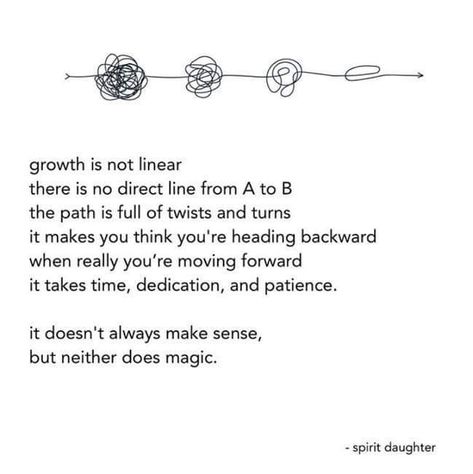 Growth Is Not Linear, Spirit Daughter, Digital Vision Board, Moon Ritual, Full Moon Ritual, Healing Affirmations, Journey Quotes, Time Quotes, Just A Reminder