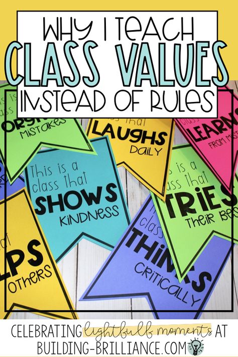 I am a firm believer  that kids will become whatever you tell them they are. My entire  classroom management changed for the better when I decided to be focus  my growth mindset to be a proactive teacher rather than reactive. Read  about what happened when I threw out the rule book and started teaching  Classroom Values instead! #GrowthMindset #ClassroomManagement #BuildingBrilliance Classroom Engagement Ideas, Classroom Values, Class Values, Teaching 3rd Grade, Classroom Icebreakers, Why I Teach, Transition Songs, Teaching Classroom Management, Classroom Goals