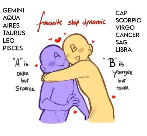 Zodiac Dynamics Ships, Ship Dynamics Art Zodiac, Zodiac Ship Dynamics Taurus, Leo X Sagittarius Ship Drawing, Ship Dynamics Cute Zodiac, Zodiac Sign Ships, Zodiac Ship Dynamics, Zodiac Dynamics, Zodiac Signs Couples