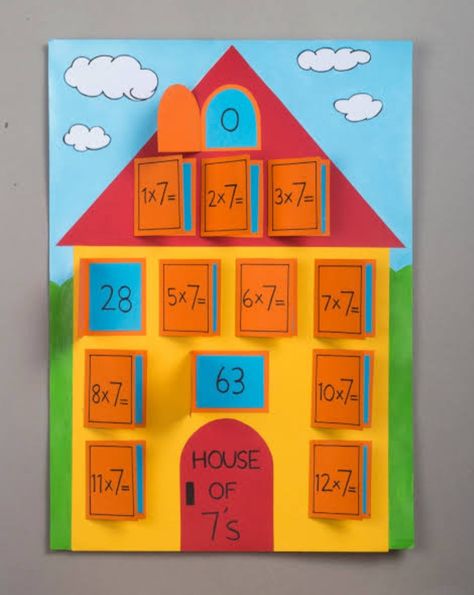 Multiplication Projects 3rd Grade, Math Projects Elementary, Maths Teaching Aids Ideas, Angles Math Activity, Teaching Aids For Maths, Maths Classroom Displays, Easy Math Activities, Math Charts, Multiplication Games