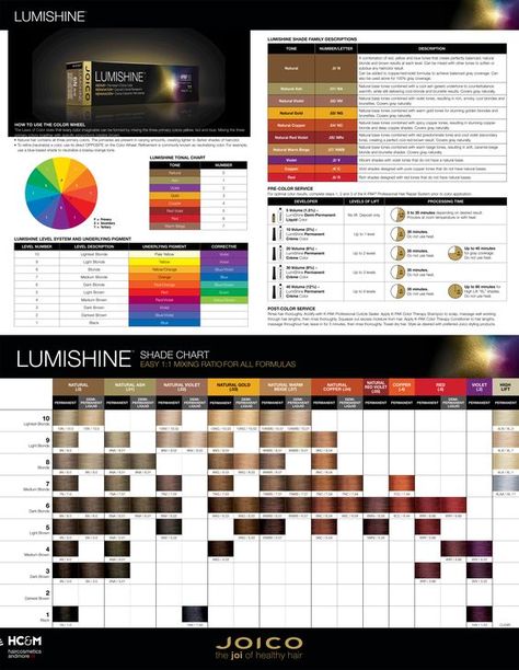 Redken Color Fusion Chart, Joico Lumishine Formulas, Joico Color Chart, Joico Formulas, Redken Color Chart, Lanza Hair Color, Demi Permanent Hair Color, Joico Hair Color, Hair Color Swatches